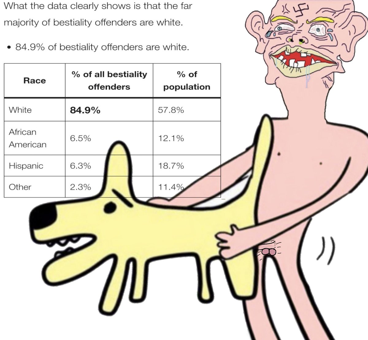 Bryan Moore tweet media