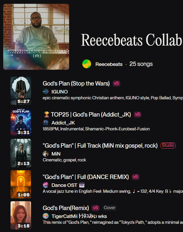 toranekomiii's tweet image. 😊GM😊

Suno Rimix Contest 20位入賞しました！🎉

ヒップホップ/R&amp;amp;BプロデューサーReeceBeatsさんの "God's Plan"をRemix🎹

God's Plan(Remix)🐈⬇️ suno.com/s/cd4kXC1kaSVW…

Top25 playlist⬇️ suno.com/playlist/ae444…

#SunoAI #Suno #Remix #GodsPlan #ReeceBeats #HipHop #RnB #SunoRemix