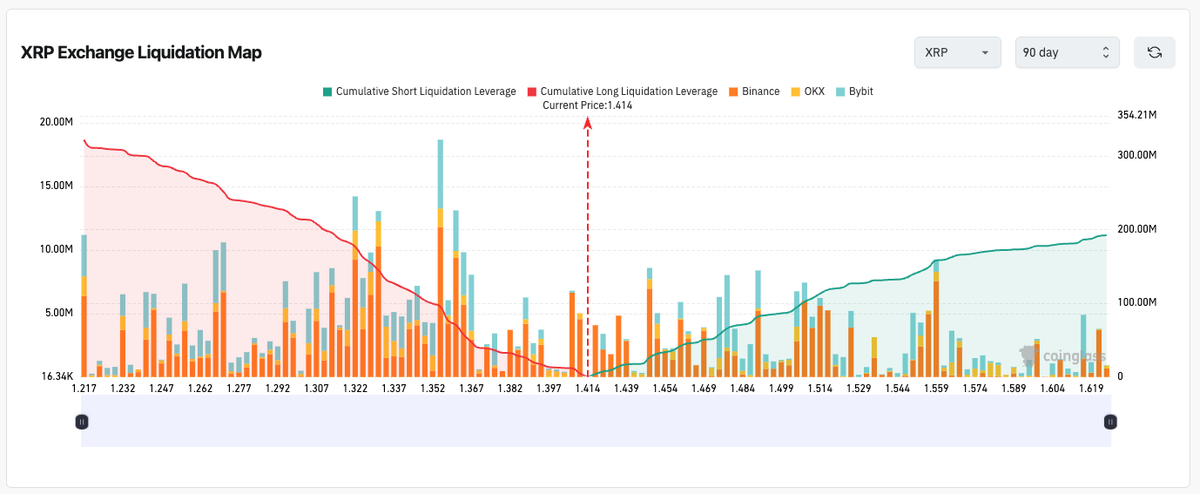 5.0 INVERTED.BULL 🙃 tweet media