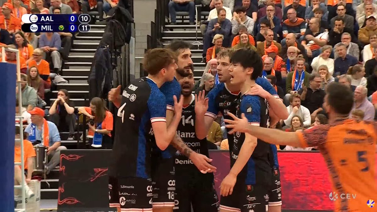 nenetta_nanette's tweet photo. #CEVChallengeCupM
Final Game 1 (25 March)
Milano 3-0 Aalst 25-18/25-19/25-22
Milano
Reggers 23/Otsuka 14/Tom 7/Edo 6/Di Martino 4/Nando
(L-Catania)
Benacchio 1/Rotti/Veikka/JD/Barbanti/JC
Att 44/36
Block 8/13
Ace 7/3
Err 15/20
Reception 46/64
Positive 46%/50%
Perfect 24%/22% https://t.co/KLA74SmRTk