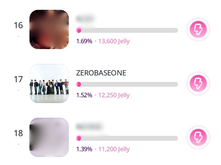 ZB1 VOTING TEAM tweet media