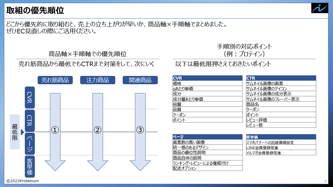 肥田龍弥@プロテーナム tweet media