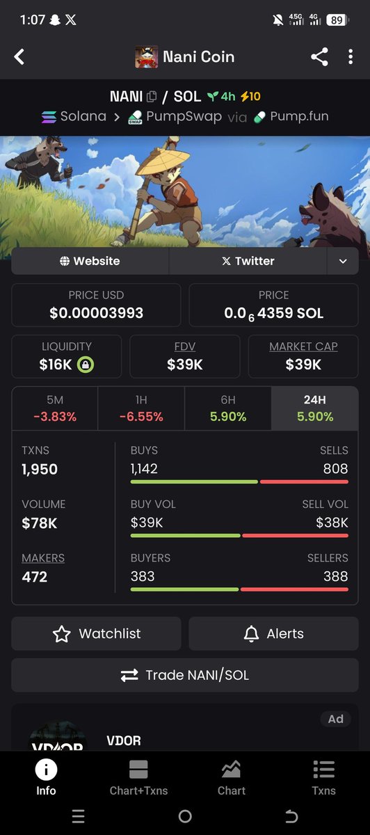 Zoe Fittro tweet media