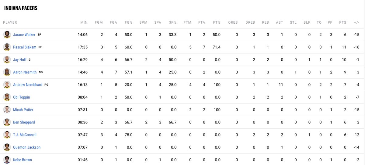 Lakers Nation tweet media