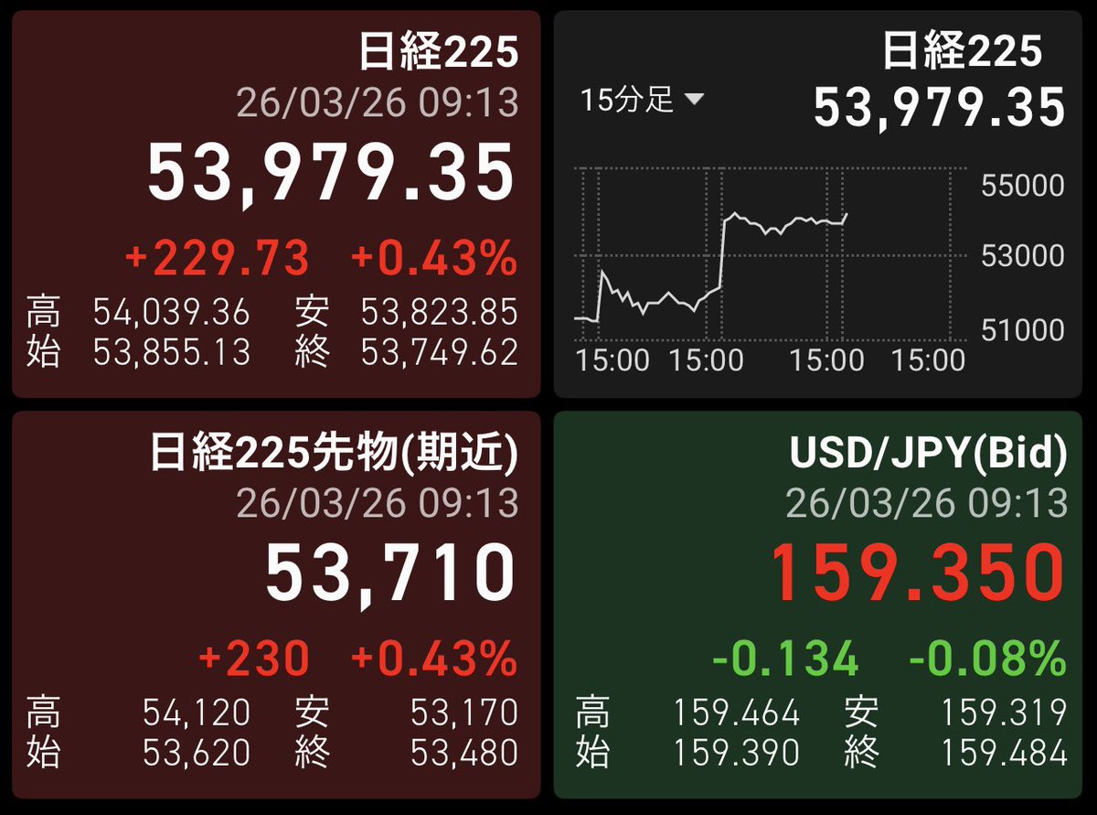 miro(exアザト) tweet media