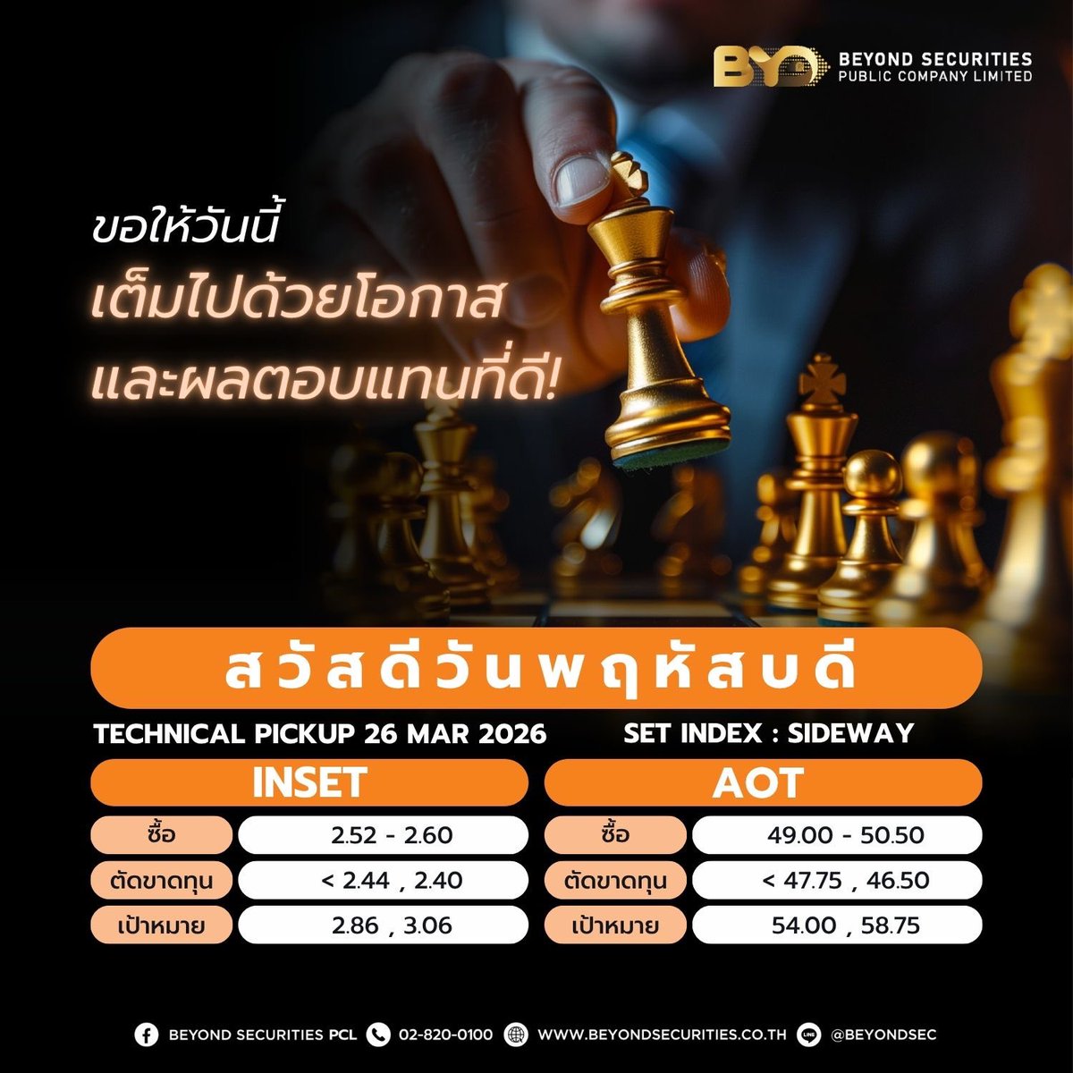 Beyond_Sec's tweet image. เกมการลงทุน…ต้องมีแผน 👀

#INSET #AOT #Technical #beyondsecurities #BeyondResearch #BeyondSec #YourWealthCompanion #สวัสดีวันพฤหัสบดี #ตลาดหุ้นวันนี้ #หุ้นเด่นประจำวัน #hello #Quote