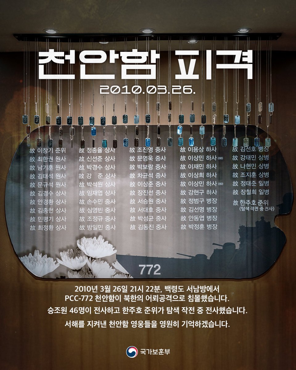 국가보훈부 tweet media