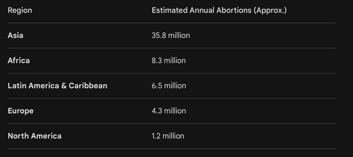 iGen for Christ ✝️ 🇺🇸 🇮🇱 🇦🇪 tweet media