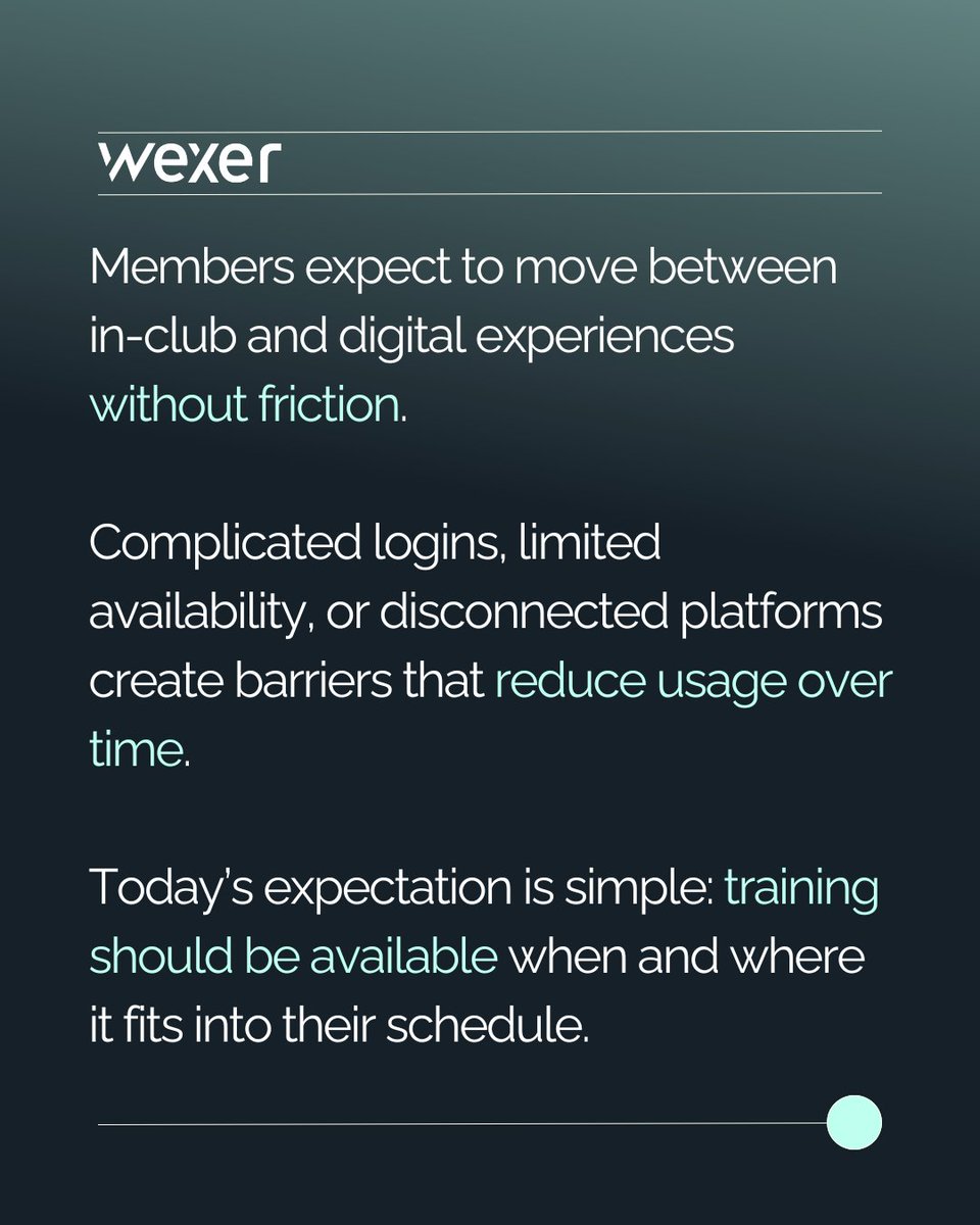 Wexer Virtual tweet media