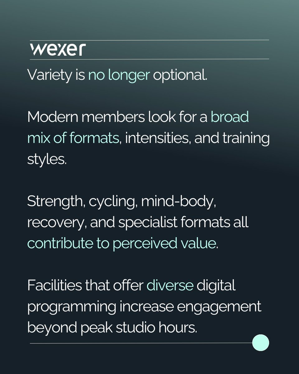 Wexer Virtual tweet media