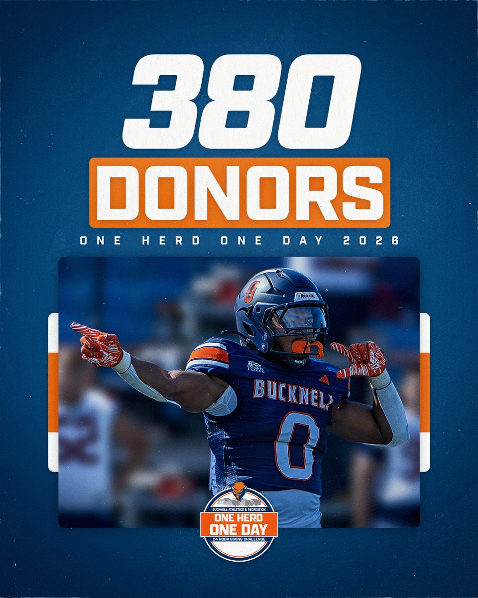 Bucknell Football tweet media