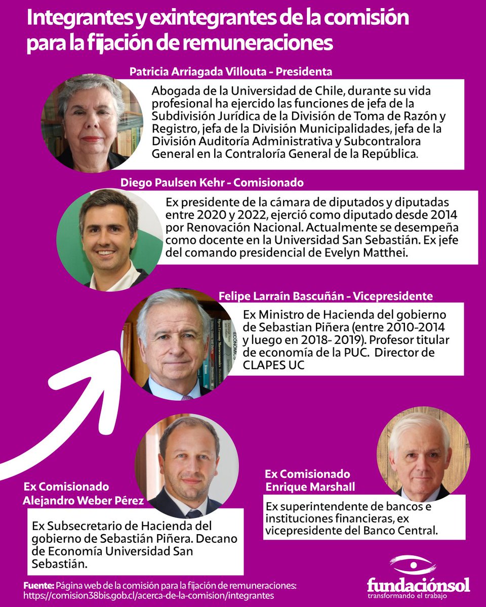 Fundación SOL tweet media