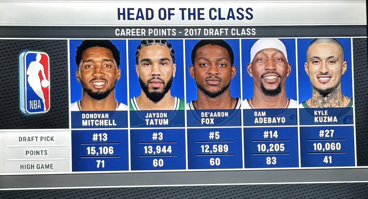 Heat Central tweet media