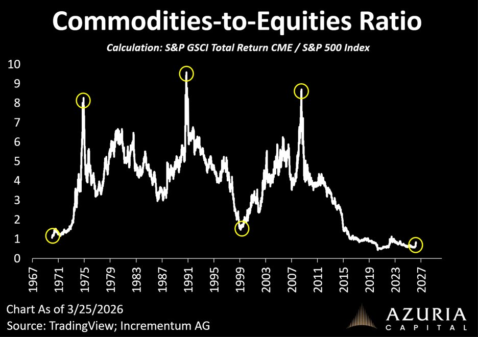 Otavio (Tavi) Costa tweet media
