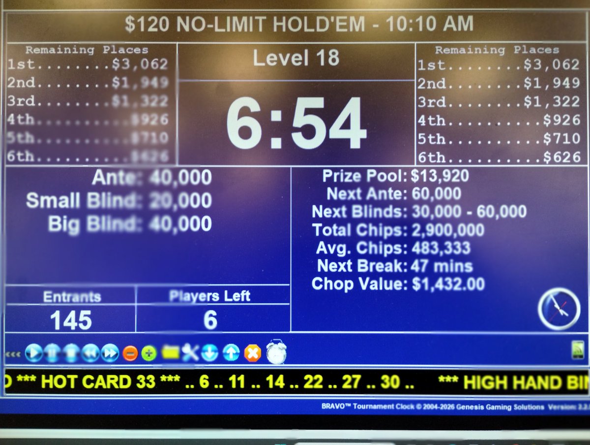 South Point Poker Room tweet media