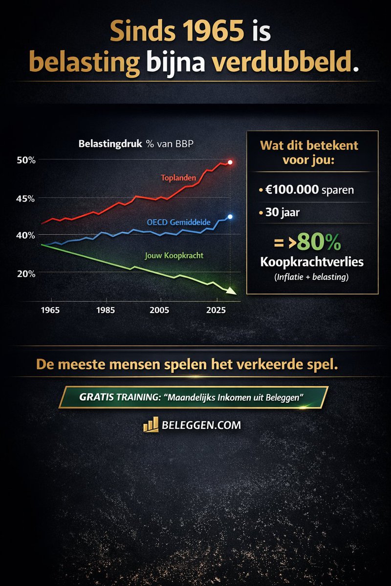Harmen van Wijk tweet media