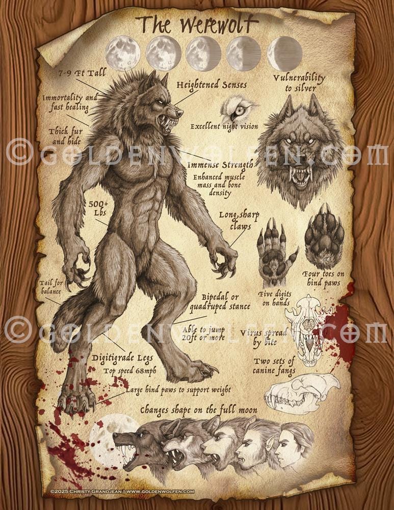 goldenwolf.bsky.social tweet media