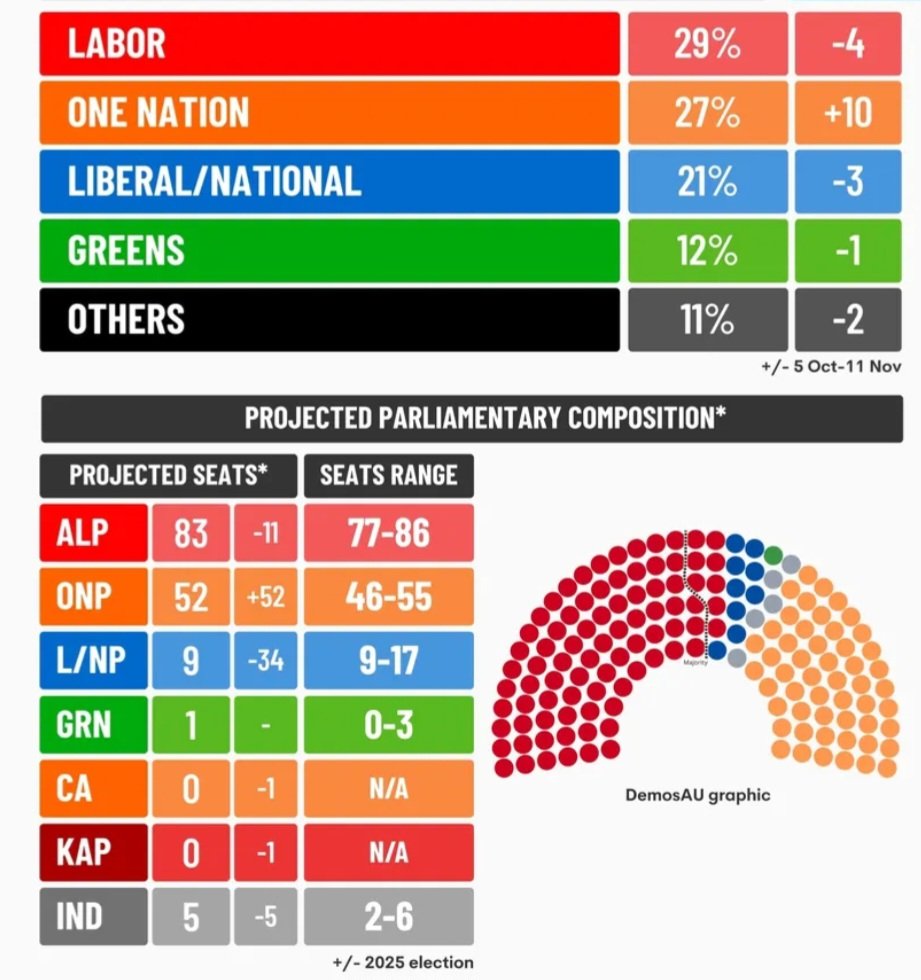 Jack The Aussie tweet media