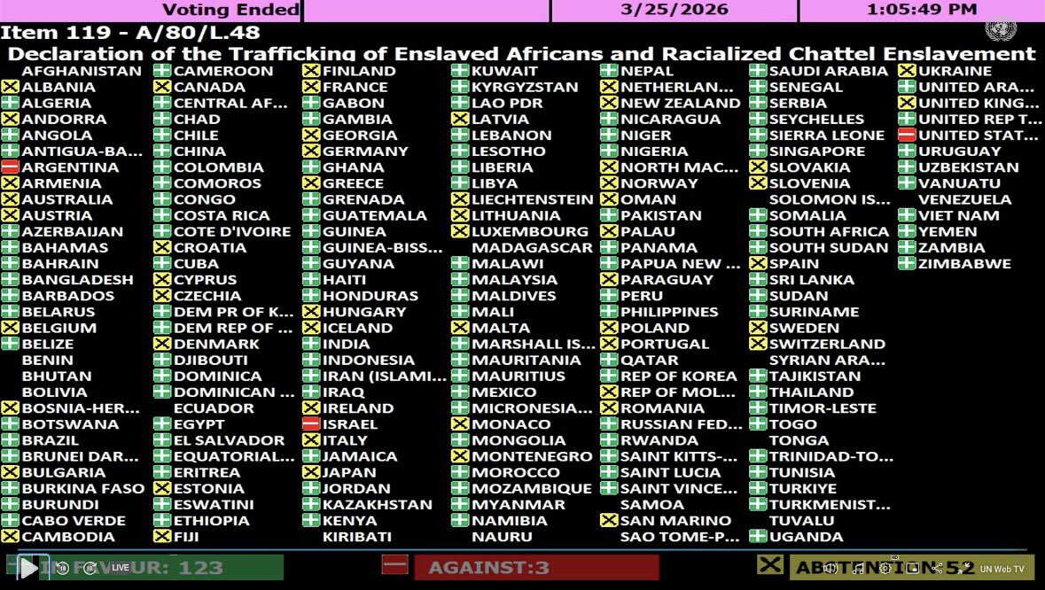 knowledge✍🏾 🌴🦒 tweet media