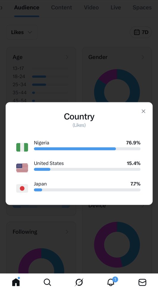 Avatar of web3 ⛺ tweet media