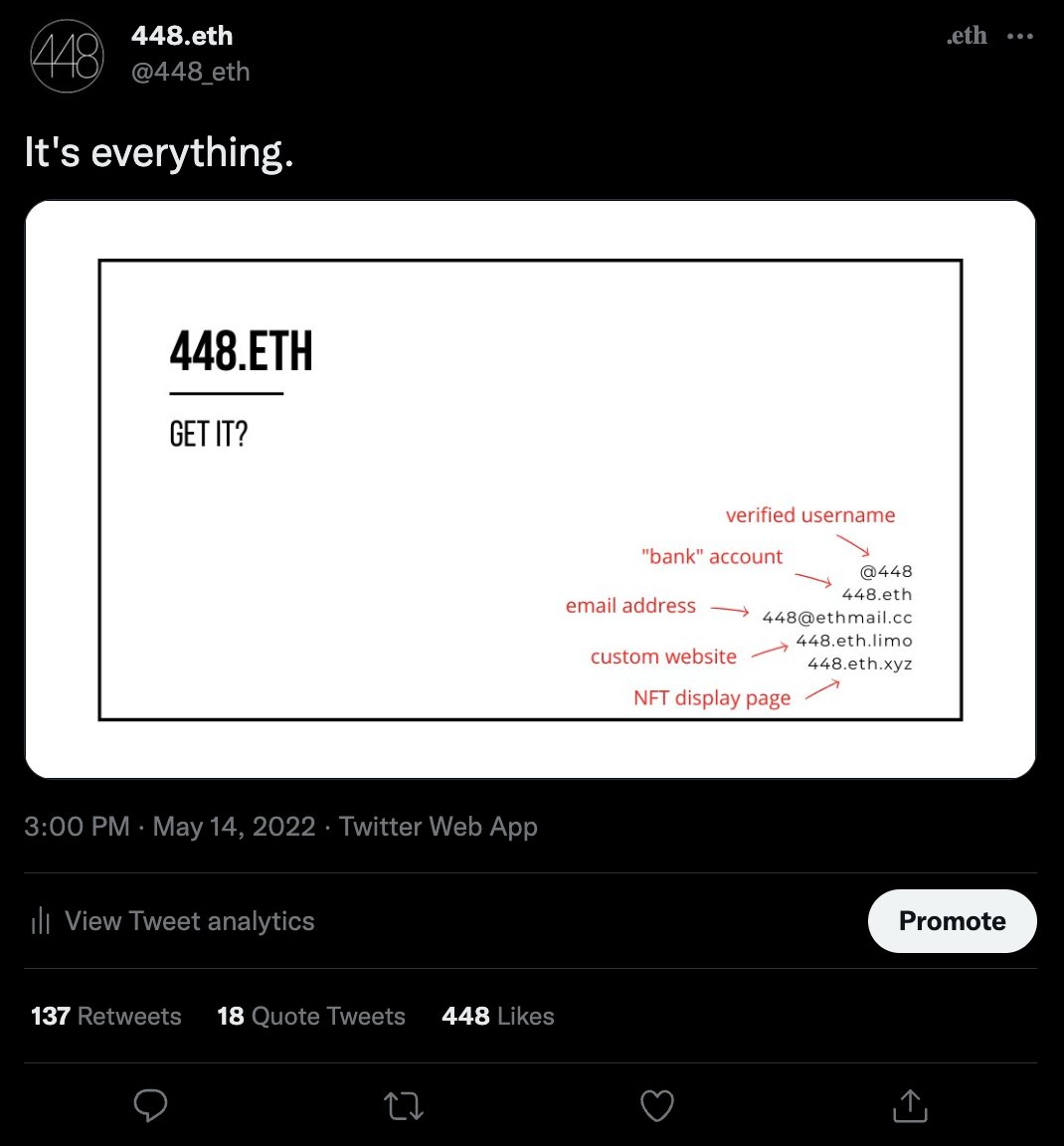 Domainers.eth tweet media