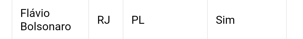 Rodrigo Melo tweet media