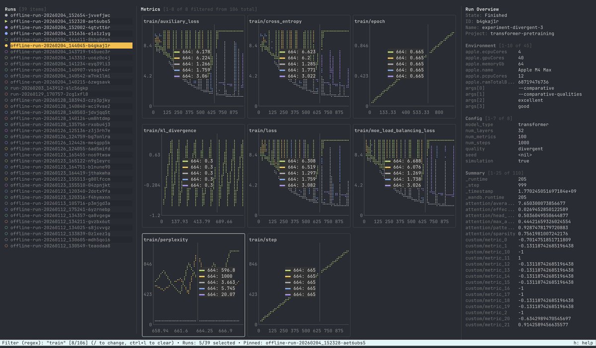 Weights & Biases tweet media