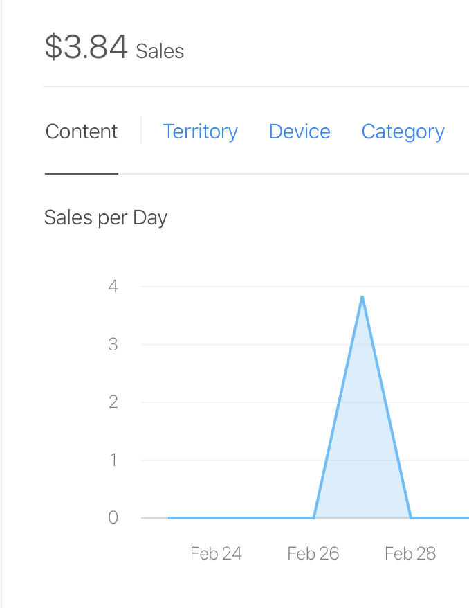 timeehh 🥚🐣 tweet media