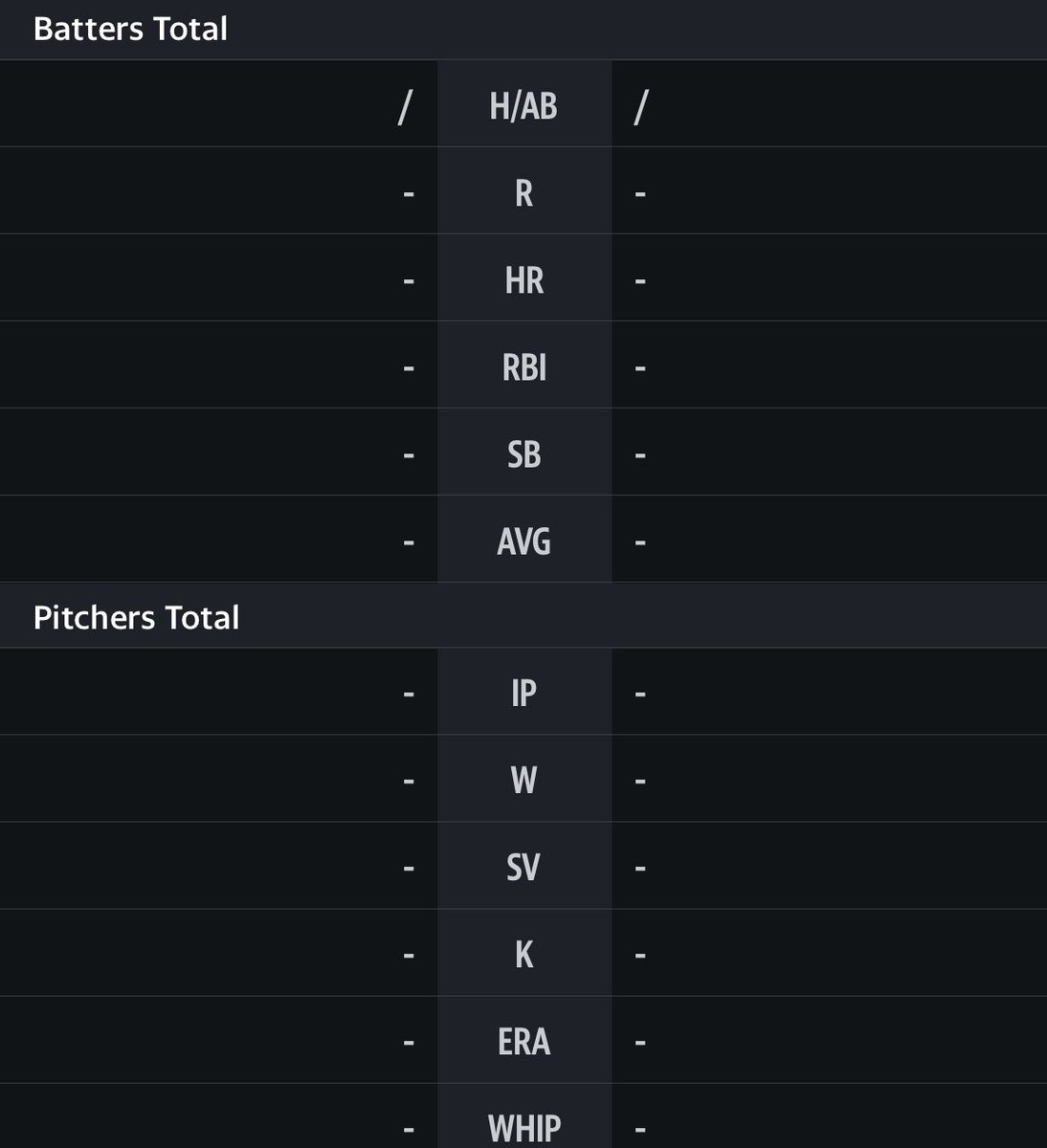 Joe Orrico tweet media