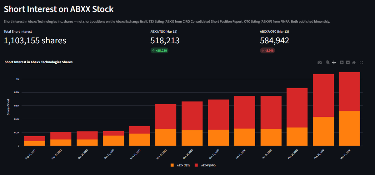 no benchmark tweet media