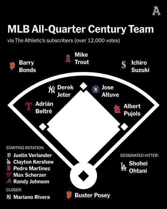 OldTimeHardball tweet media