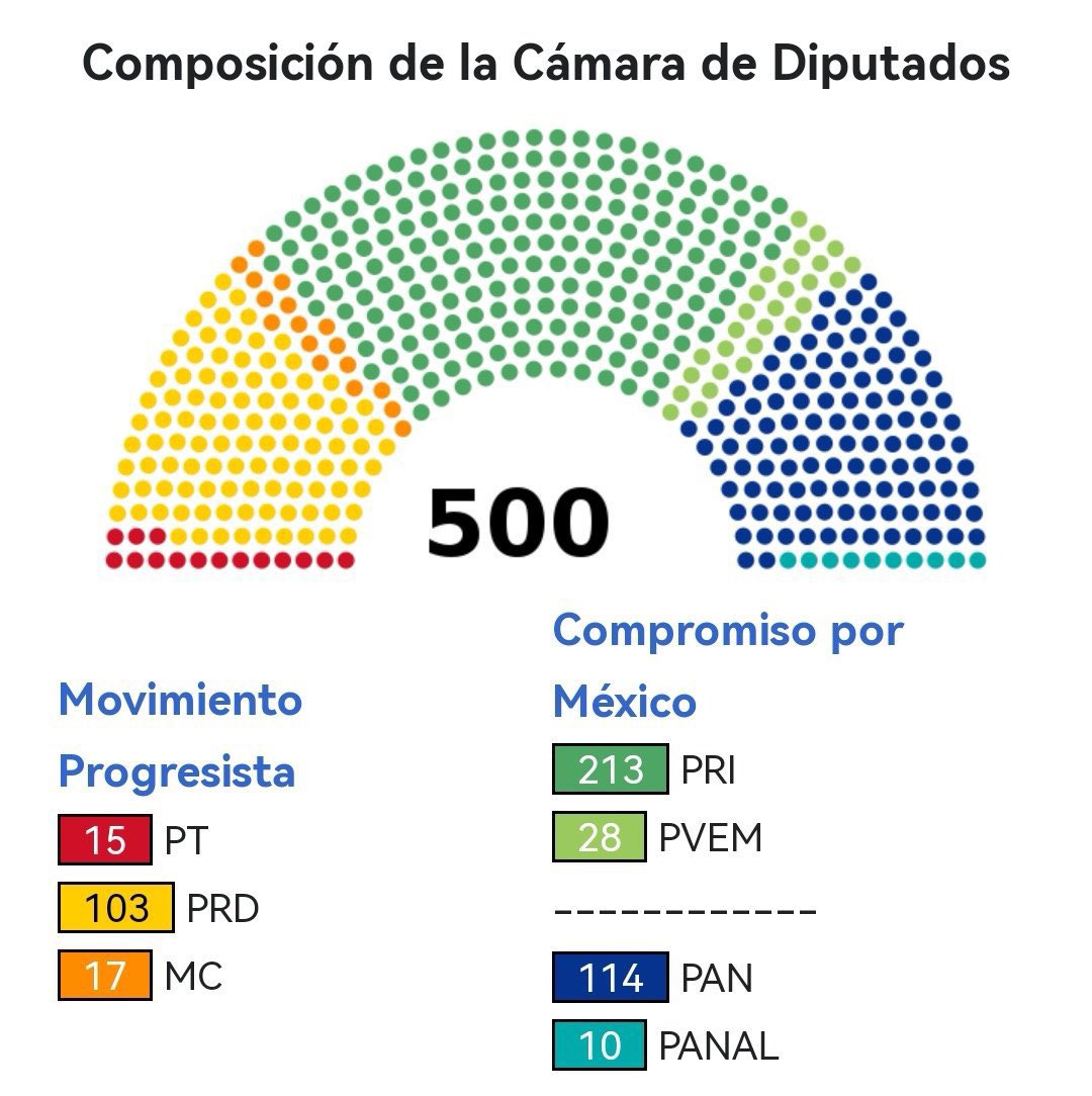 El Franky tweet media