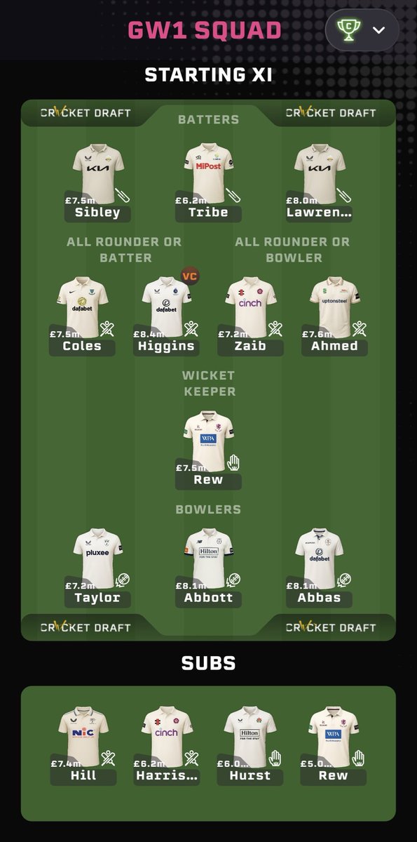 The Cricket Draft tweet media