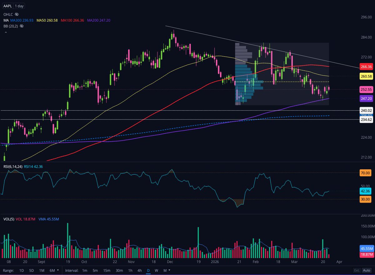 Invest-4-Tomorrow with Kaye tweet media