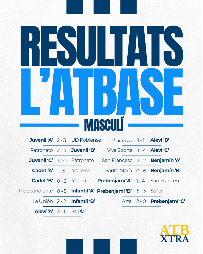 ATB Xtra tweet media