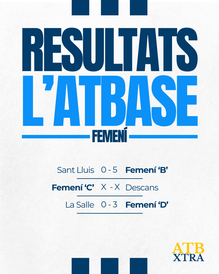 ATB Xtra tweet media