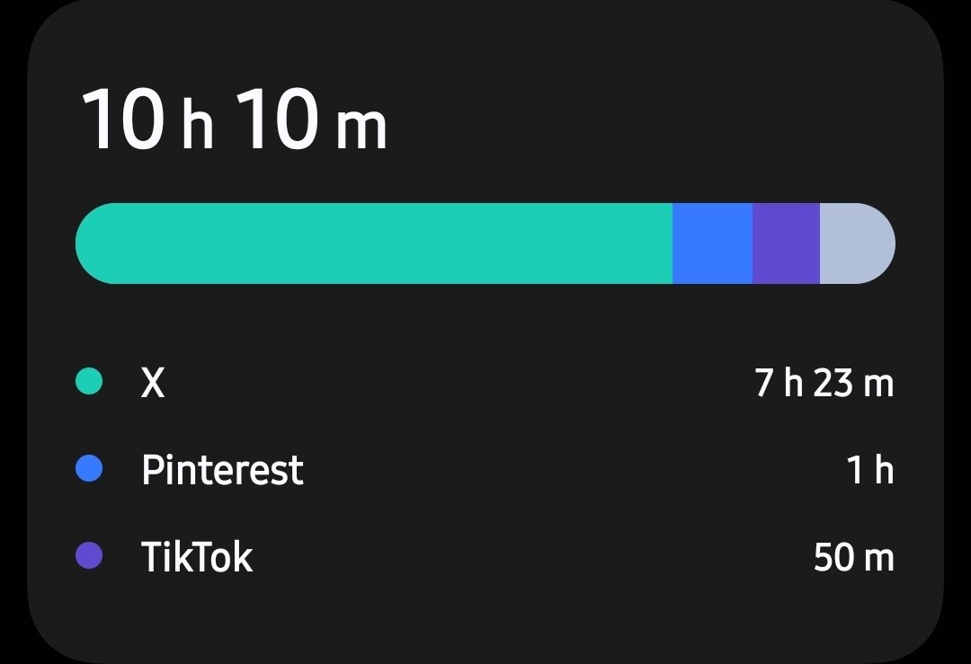 ⋆˚꩜。𝕧an illa⸆⸉ ୨ৎ {shedtwt}⊹ ࣪ ˖ tweet media