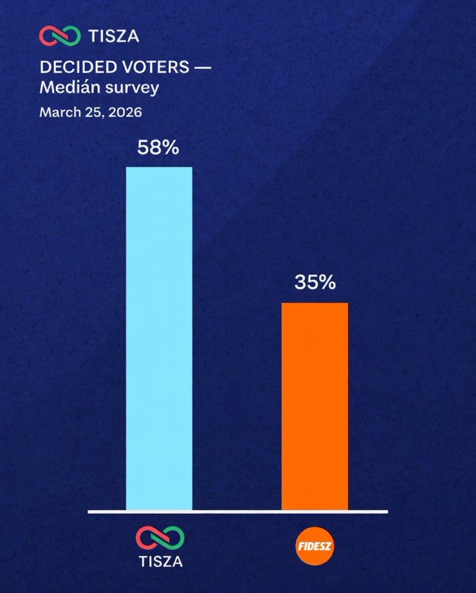 Anita Orban tweet media