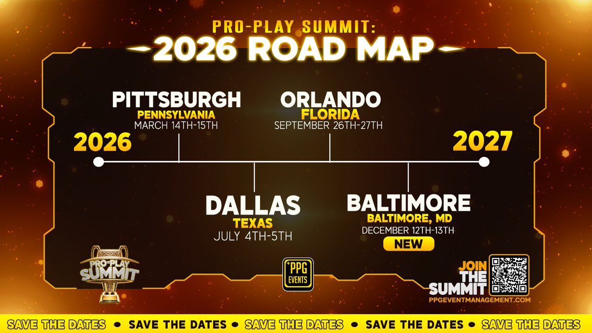 Pro-Play Games + PPG Events tweet media