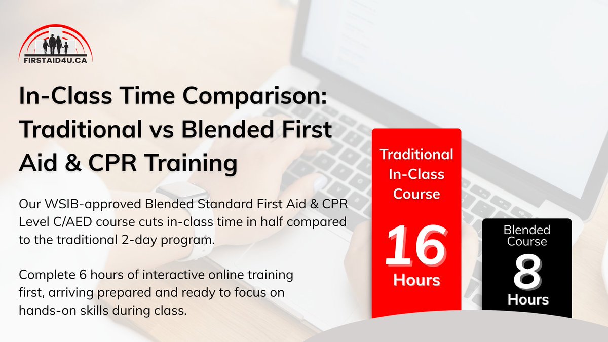 Want a faster way to complete your First Aid &amp; CPR training?

Blended learning means you can start online and come to class ready to focus on the practical skills - a flexible option for busy schedules without cutting corners on training.

Register today: firstaid4u.ca/blended-first-…