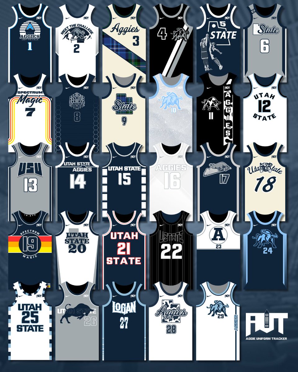 Aggie Uniform Tracker tweet media