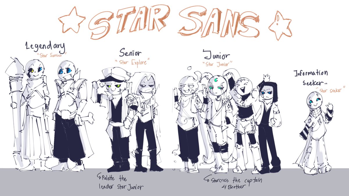 milo_cally's tweet image. ☆• Star Sanses Ranked ???

#Perfect_familynk #UndertaleAu #shipchildren