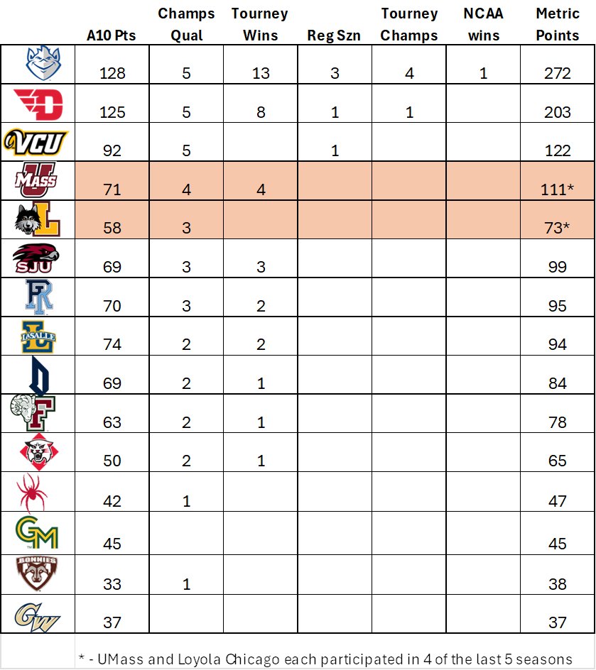 A10woso Fans+ tweet media