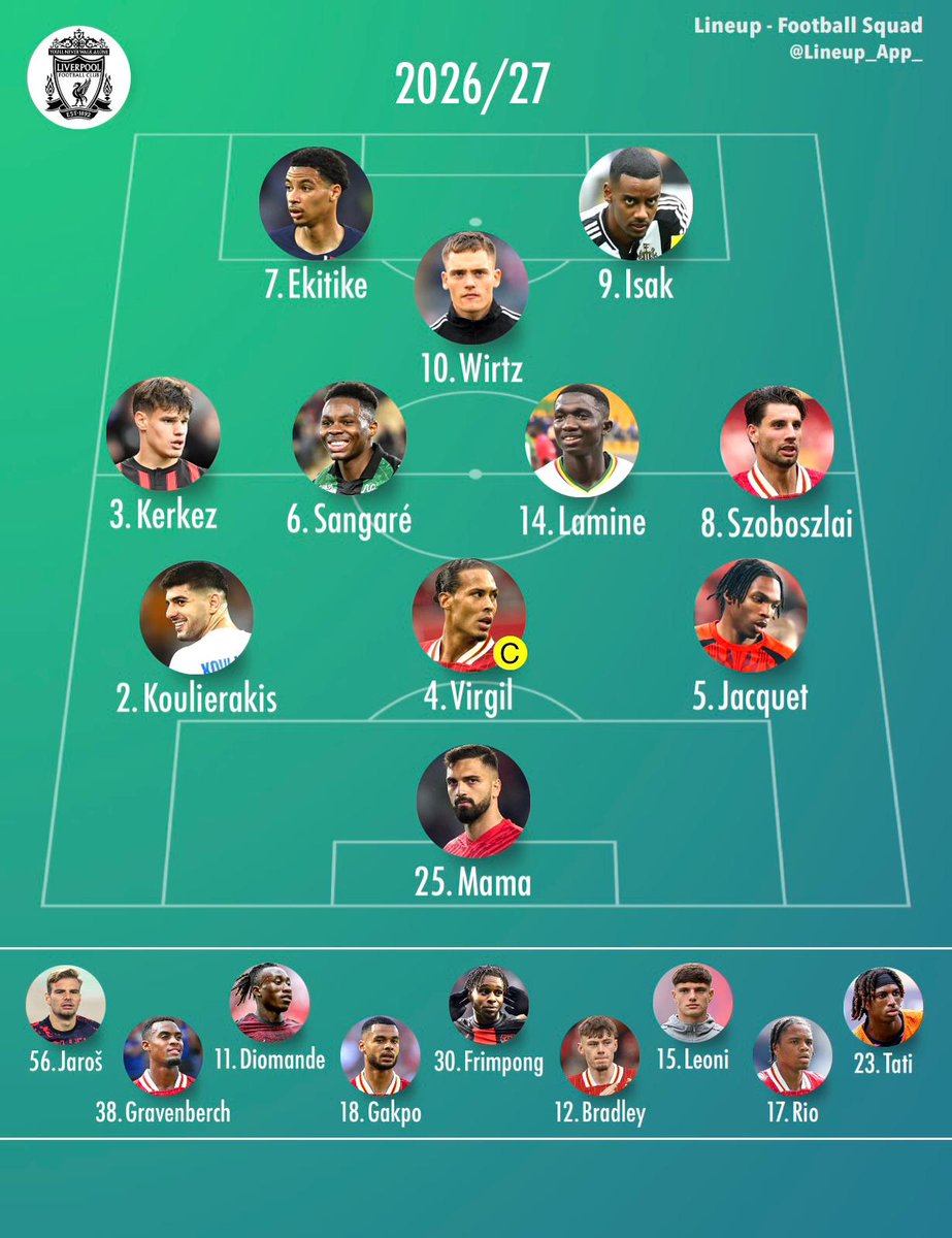 𓀎 ScouserLambo 𓀑 tweet media