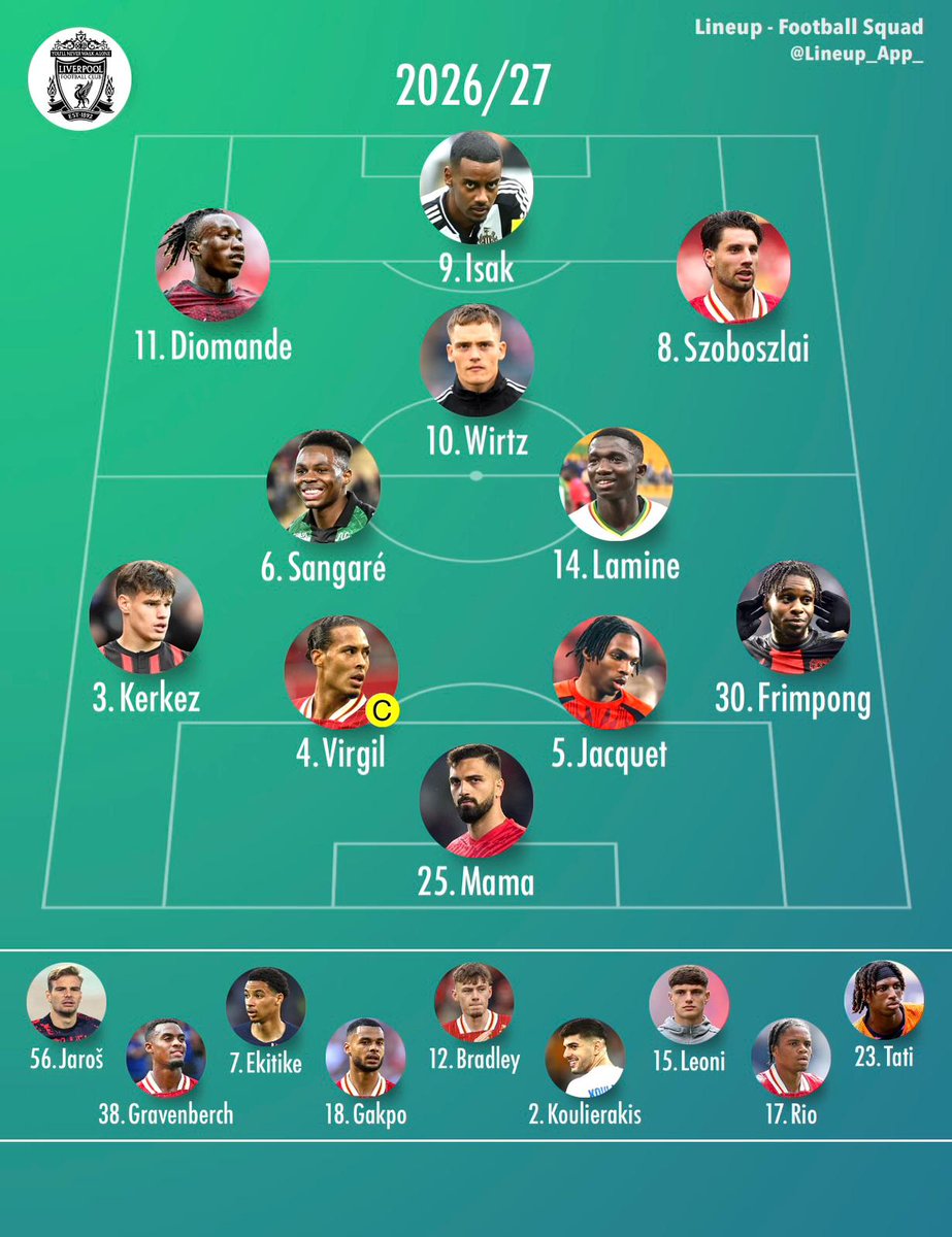 𓀎 ScouserLambo 𓀑 tweet media