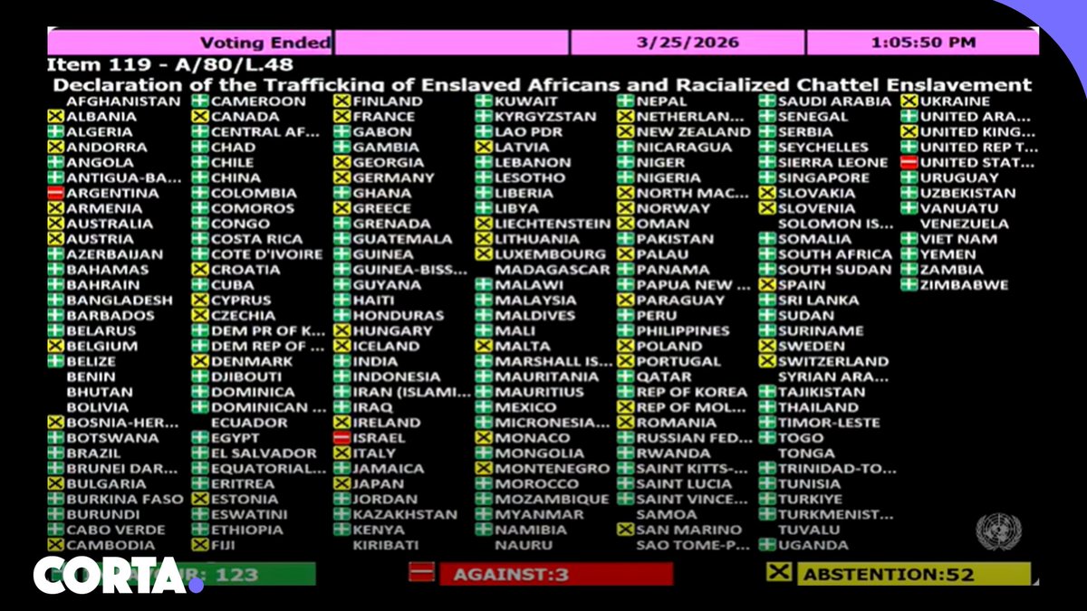 nicotero tweet media