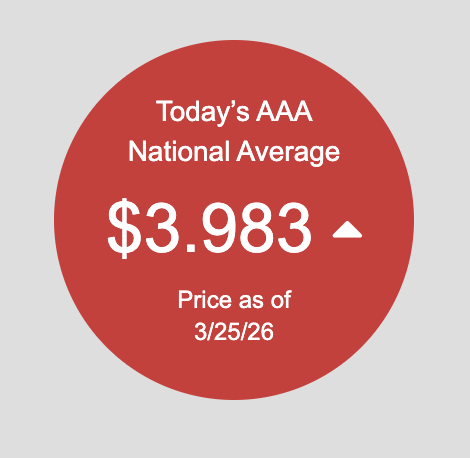citizenmike09's tweet image. The golden age gas price, today. #Pedophile #Felon #Traitor