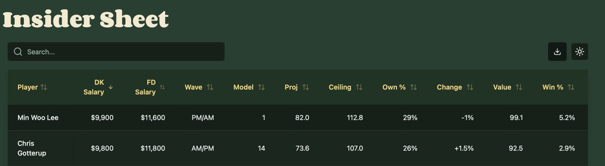 Andy Lack tweet media