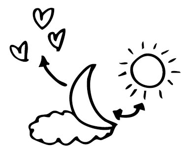 Record PILayer tweet media