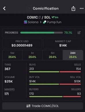 CRYPTO WAR☎️ tweet media